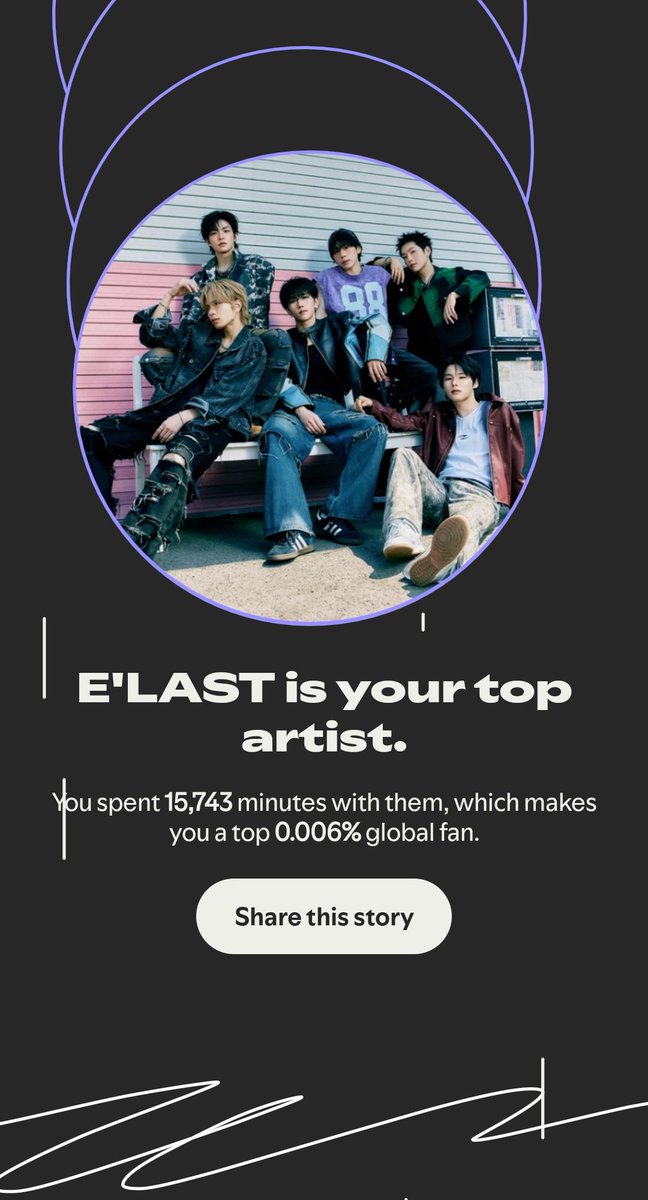 yejunsflower's tweet photo. alright which 10 elring were ahead of me I wanna know 😂 but no surprise E'Last ended up on top for me for Spotify wrapped
#ELAST #ELRING #엘라스트 #엘링 #SpotifyWrapped https://t.co/8HCk0UYAHq
