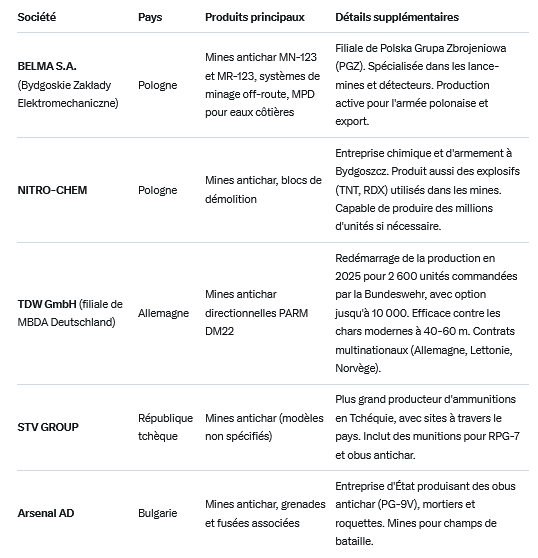 pascalbtr's tweet image. Merci Grok ! ! 🧐