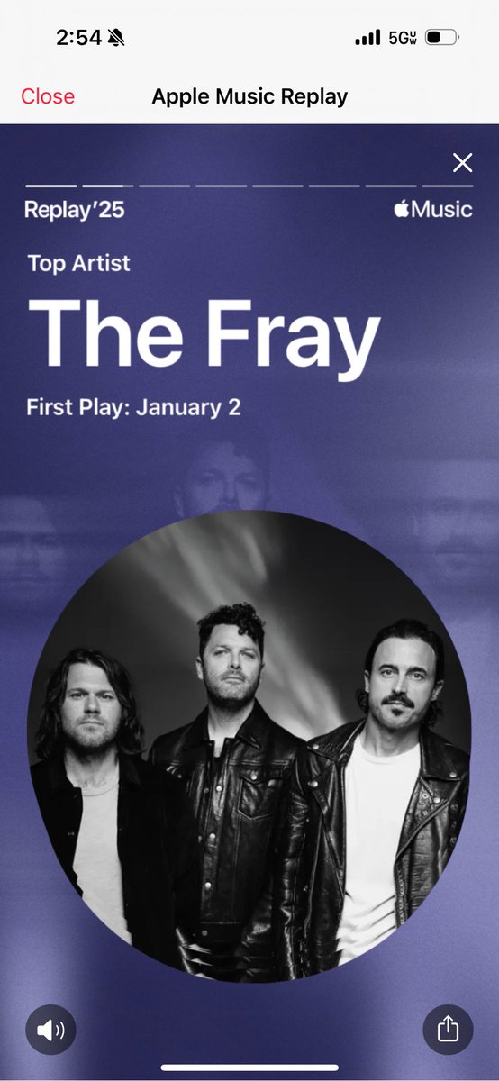 JackLoder_'s tweet image. Seven straight years 🫡 @TheFray