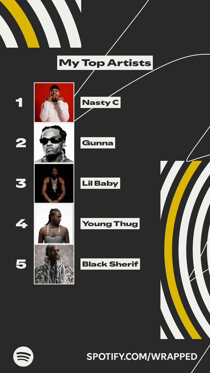 MacSelly's tweet photo. These artists topped my listening this year. #SpotifyWrapped 
https://t.co/h9JjWv43bA https://t.co/JF93qlMNgG