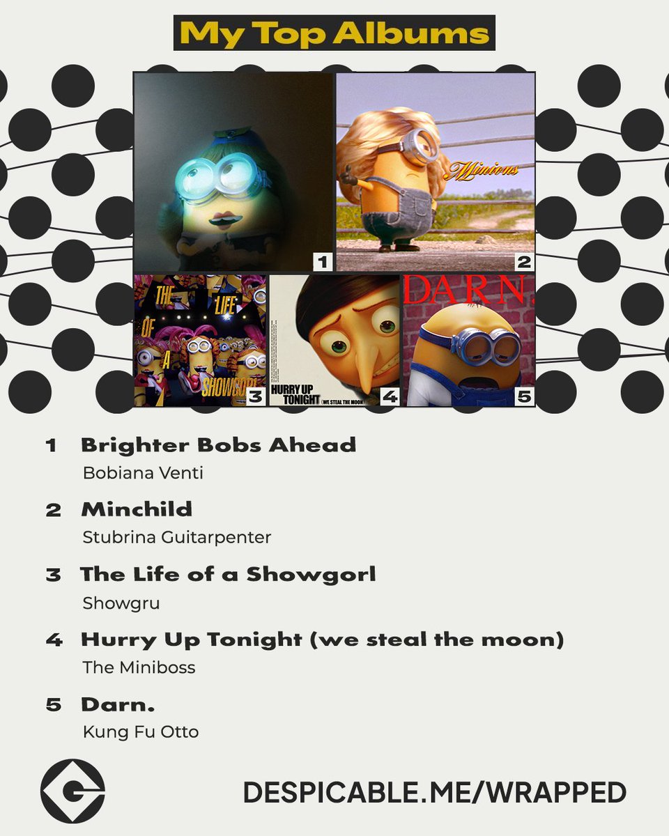 Minions tweet media