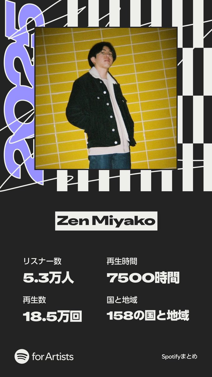 Zen Miyako (@miyako_zen) / Posts / X