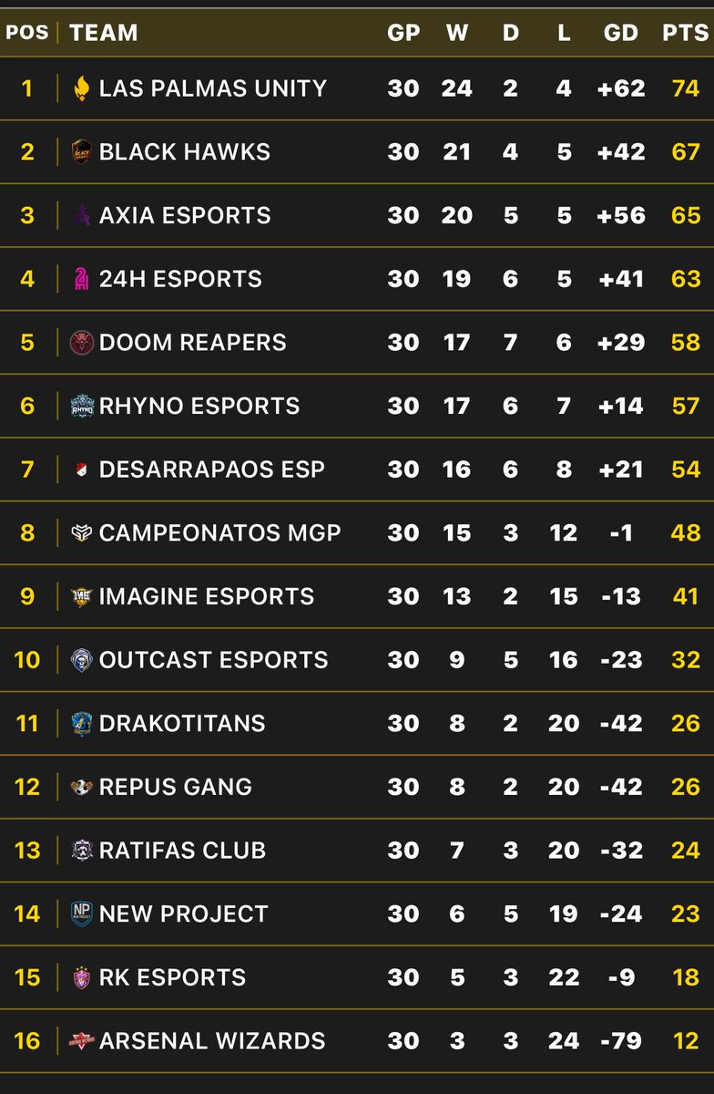 New Project! tweet media