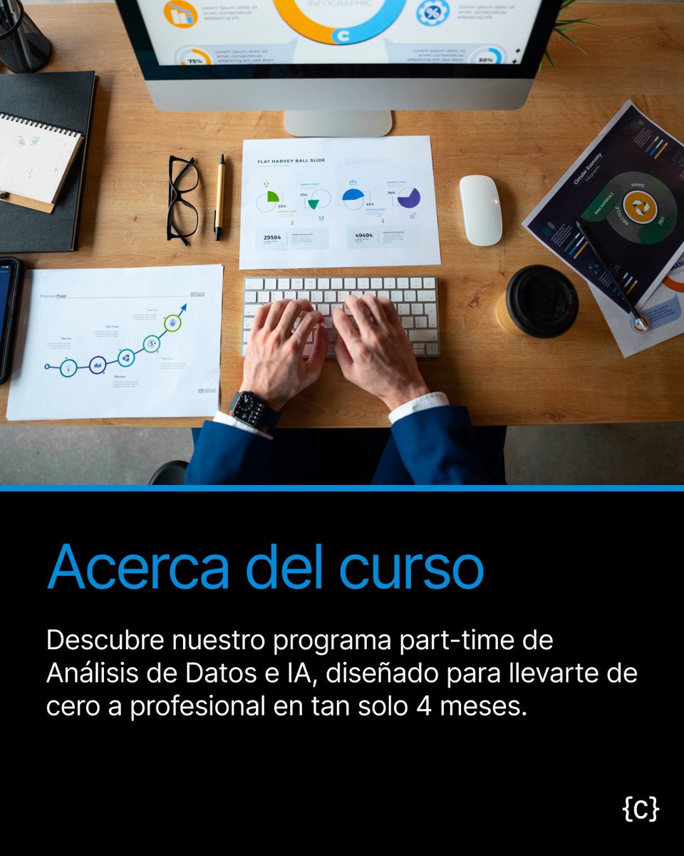 Codeable tweet media