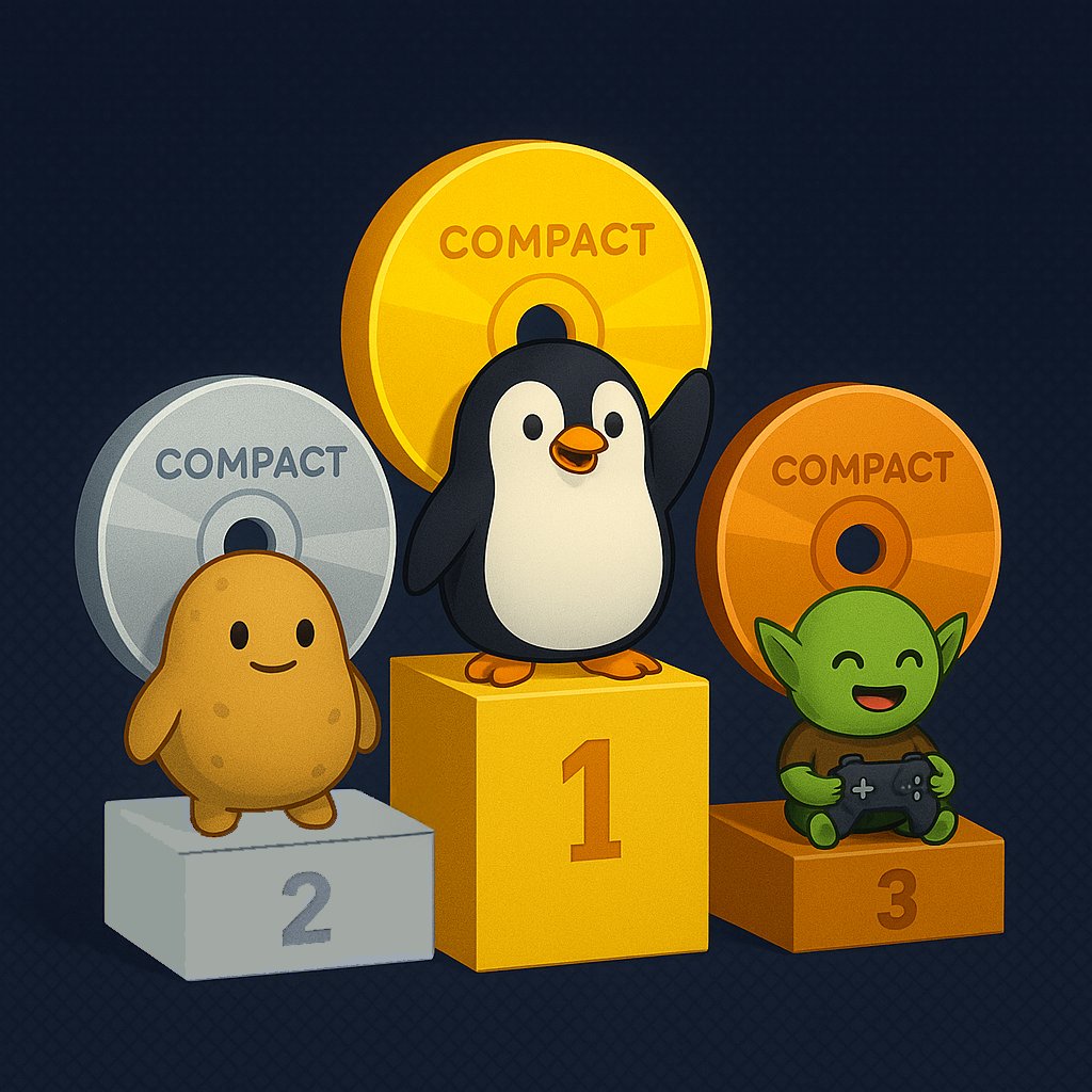 Compact Games 📀 tweet media