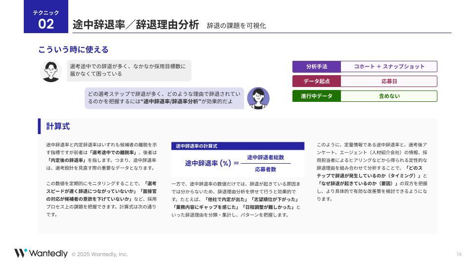wantedly's tweet image. ✅ 採用分析に役立つテクニック集【10選】を公開
「数字を見ても、何をどう改善すべきか見えない」

そんなお悩みを抱えている方に採用分析のテクニック集をご紹介✨
実務で使えるテクニックを習得して、採用の精度を上げてみませんか？
▼詳しくはこちら
hubs.ly/Q03WDVQp0