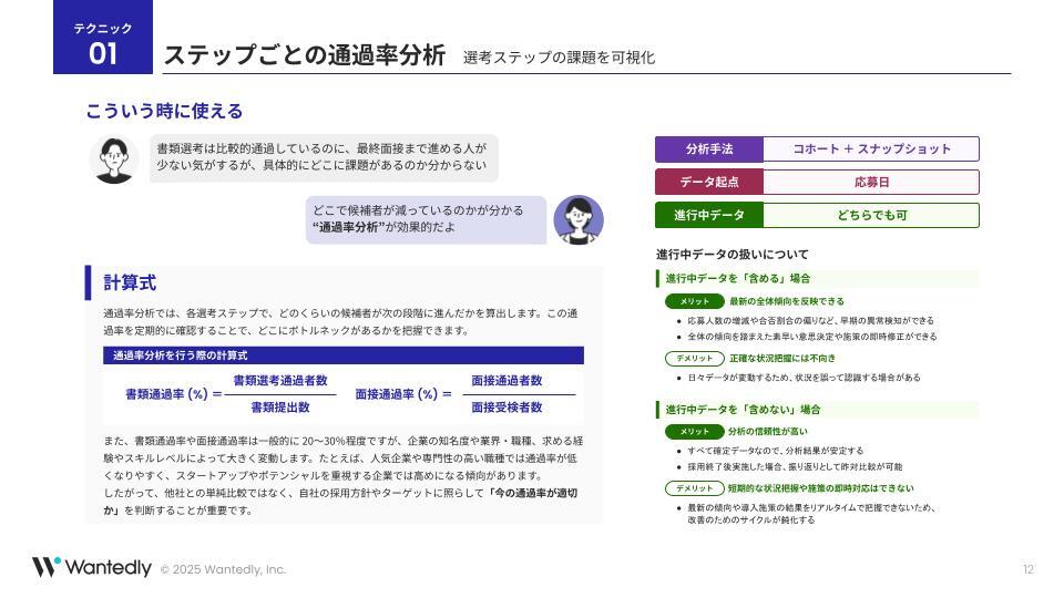 wantedly's tweet image. ✅ 採用分析に役立つテクニック集【10選】を公開
「数字を見ても、何をどう改善すべきか見えない」

そんなお悩みを抱えている方に採用分析のテクニック集をご紹介✨
実務で使えるテクニックを習得して、採用の精度を上げてみませんか？
▼詳しくはこちら
hubs.ly/Q03WDVQp0