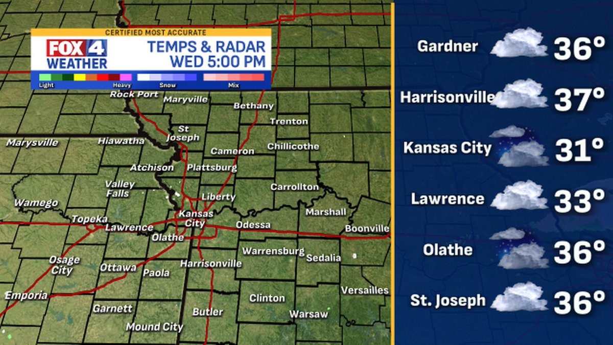fox4wx's tweet image. Here are the latest weather conditions around #KC #mowx #kswx #kcwx #fox4kc