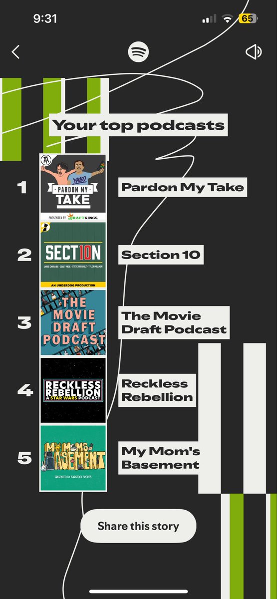 Shoutout these Pods for making every drive &amp; workday an entertaining and enjoyable time to be a fan! Appreciate all of you🍿🏈 And special shoutout to the fellas at the Direct Podcast <a href="/mattroembke/">Matt Roembke</a> and <a href="/daavidthompson/">David Thompson</a> for crushing another year, even if Spotify nuked the old feed🎬