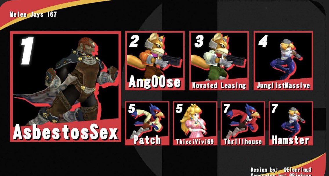 AsbestosSex BC tweet media