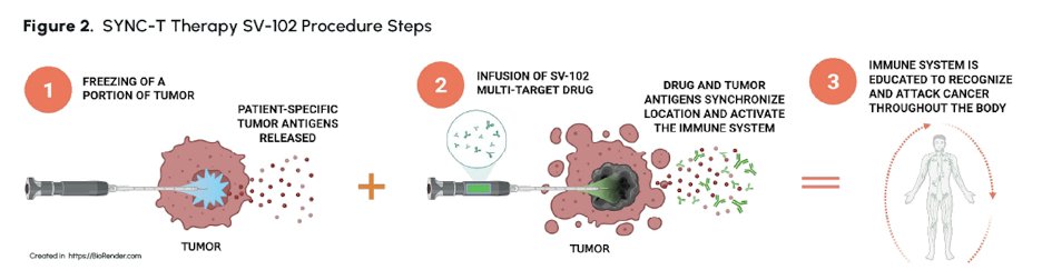 Julian Chavarriaga tweet media