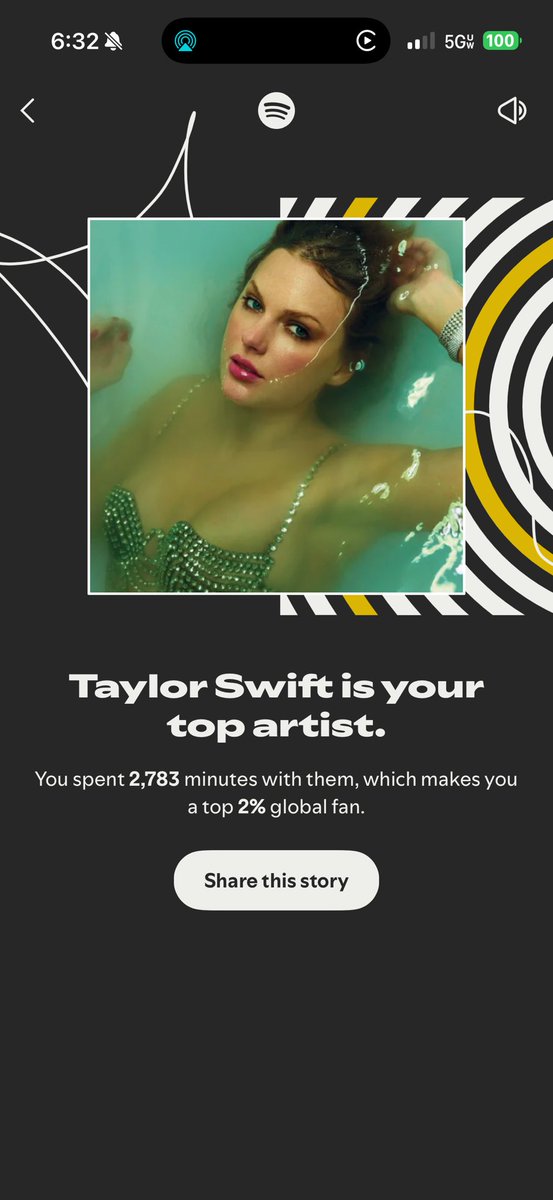 And for the 7th year in a row I am *shocked* 
<a href="/taylorswift13/">Taylor Swift</a> <a href="/taylornation13/">Taylor Nation</a>