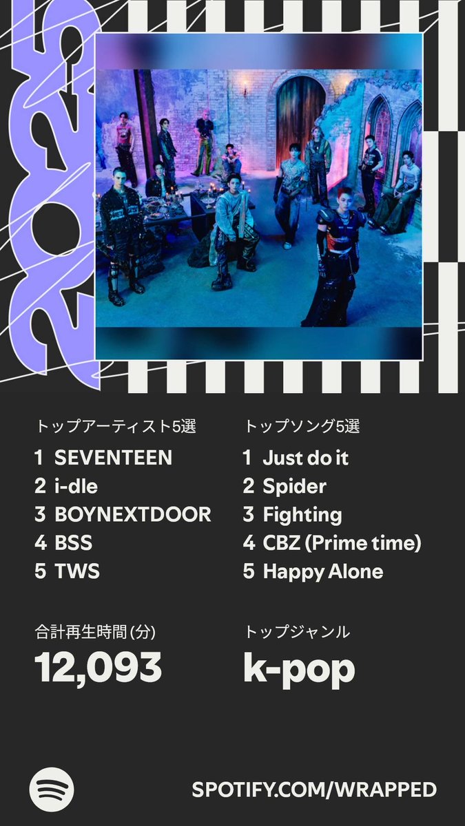 miny384627's tweet photo. ついに公開！わたしの #Spotifyまとめ のハイライトはこちら  

トップアーティストはセブチさんなのにトップソング5に1曲もセブチさんないのなんで？ https://t.co/YANz7DL6Bd https://t.co/zpawYgzVNj