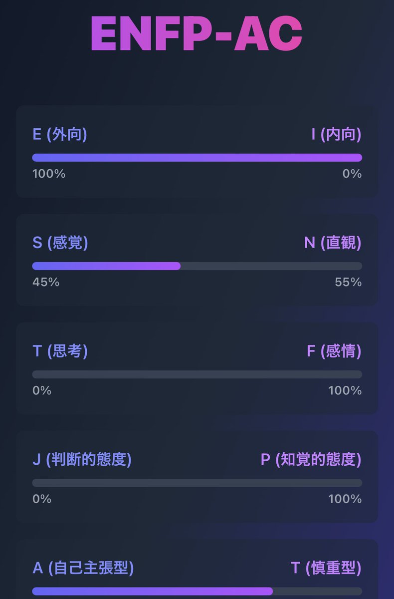 おかんとん（感謝） 0か100が多すぎやしませんか