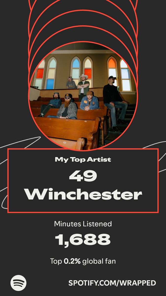 Here’s my credentials for when I beg <a href="/49winchester/">49 Winchester</a> to play Veruca Salt at their Springfield, MO show in February 💁‍♀️