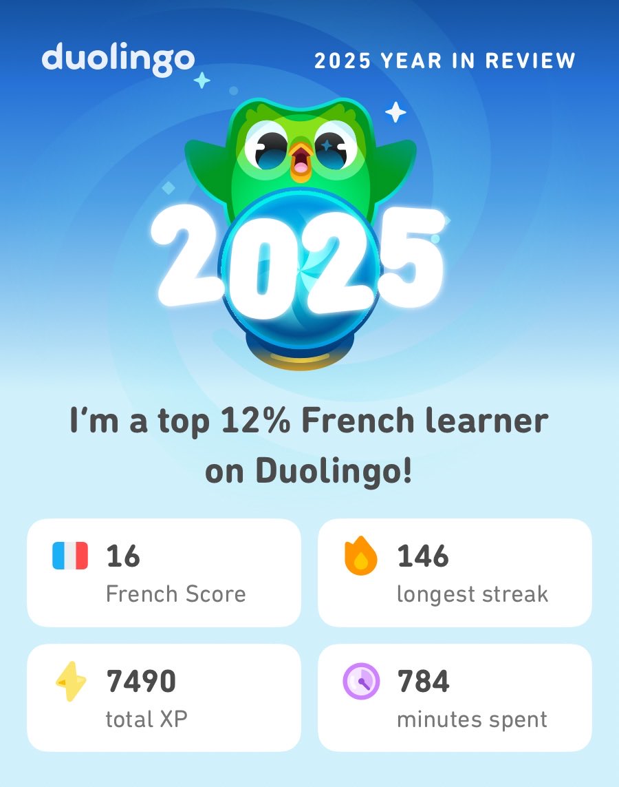 khtmk's tweet image. My 2025 Duolingo stats are in! How did you do? #Duolingo365