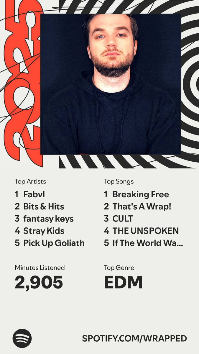 David Robinson tweet media