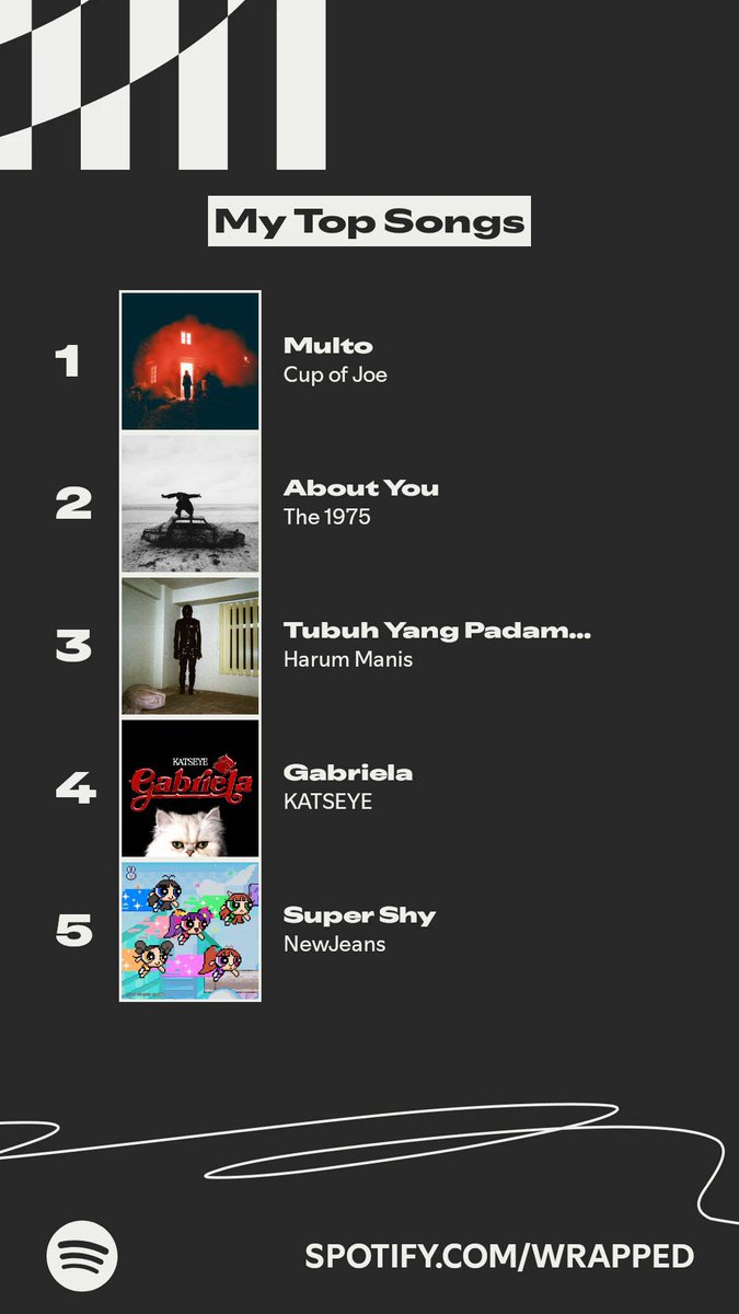 frametd's tweet image. damnn penyakit molto gila