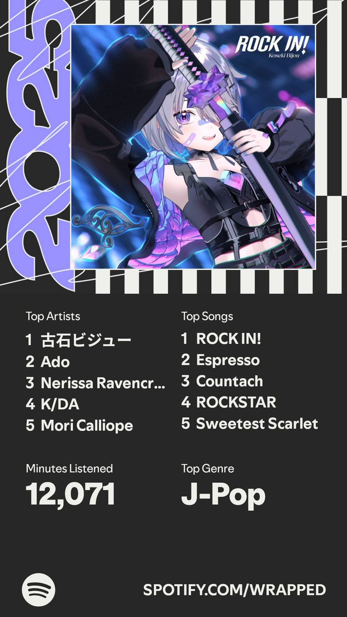MetaZesh's tweet image. Was easily shaping up to be be another year with ado as my top artist but biboo out of no where with my new favorite song to just play on loop, anyways stream Rock in! By Koseki Bijou