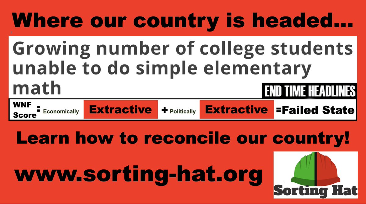 SortingHatOrg's tweet image. Get top news daily here: sorting-hat.org/scoring-outcom…

We also provide comprehensive daily news. Just click the &quot;All News of the Day&quot; button on the same page.

Sorting Hat&apos;s (sorting-hat.org) mission is to measure and report the health of our nation using various…