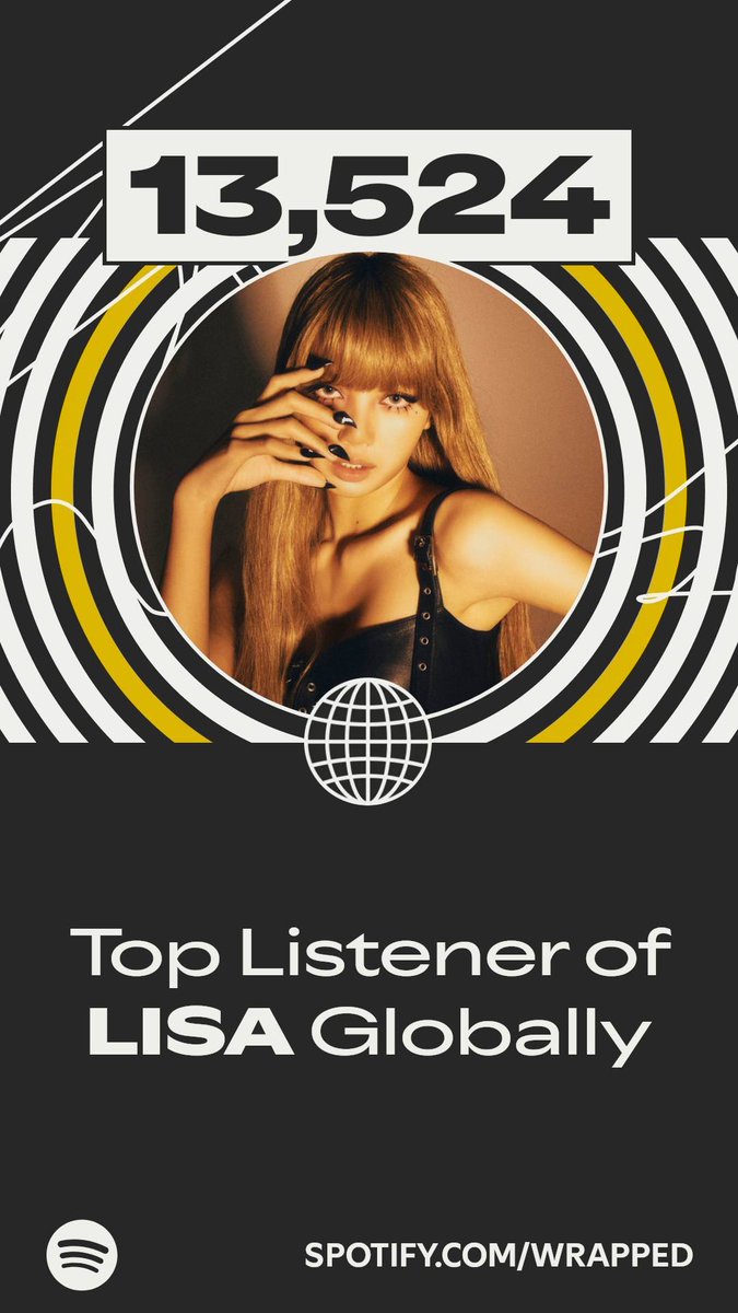 Dansonstars's tweet image. Top 0.2% for #LISA forever Lisa’s fanboy #AlterEgo