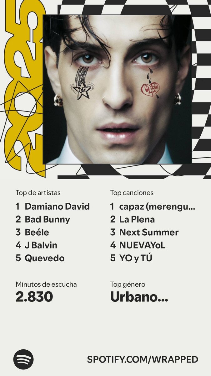Secktta's tweet photo. Ya está aquí. Un resumen de mi #SpotifyWrapped   https://t.co/pZ6QEfVsbG https://t.co/tuuyZqgzea