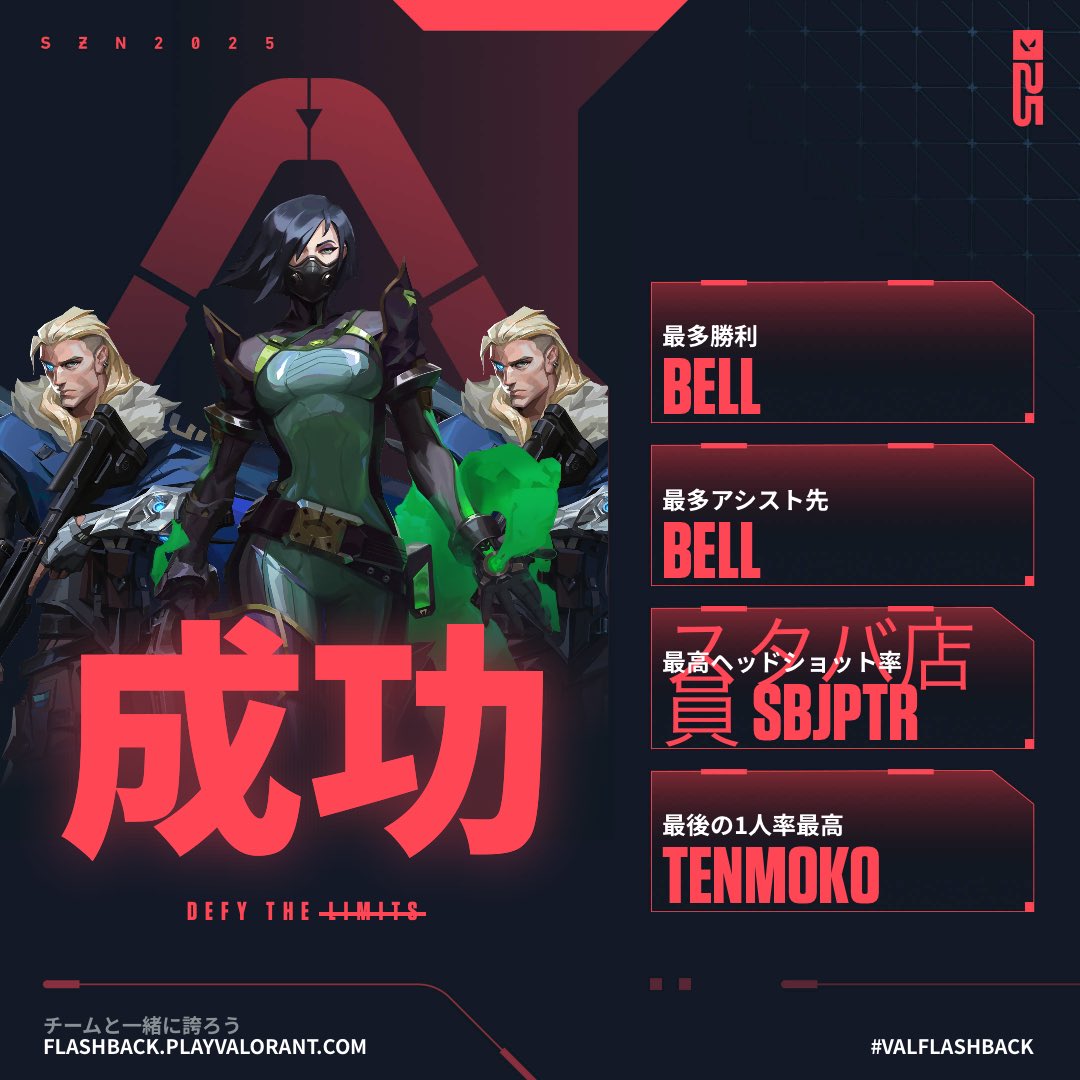 ぱる (@paru_zc33s) on X