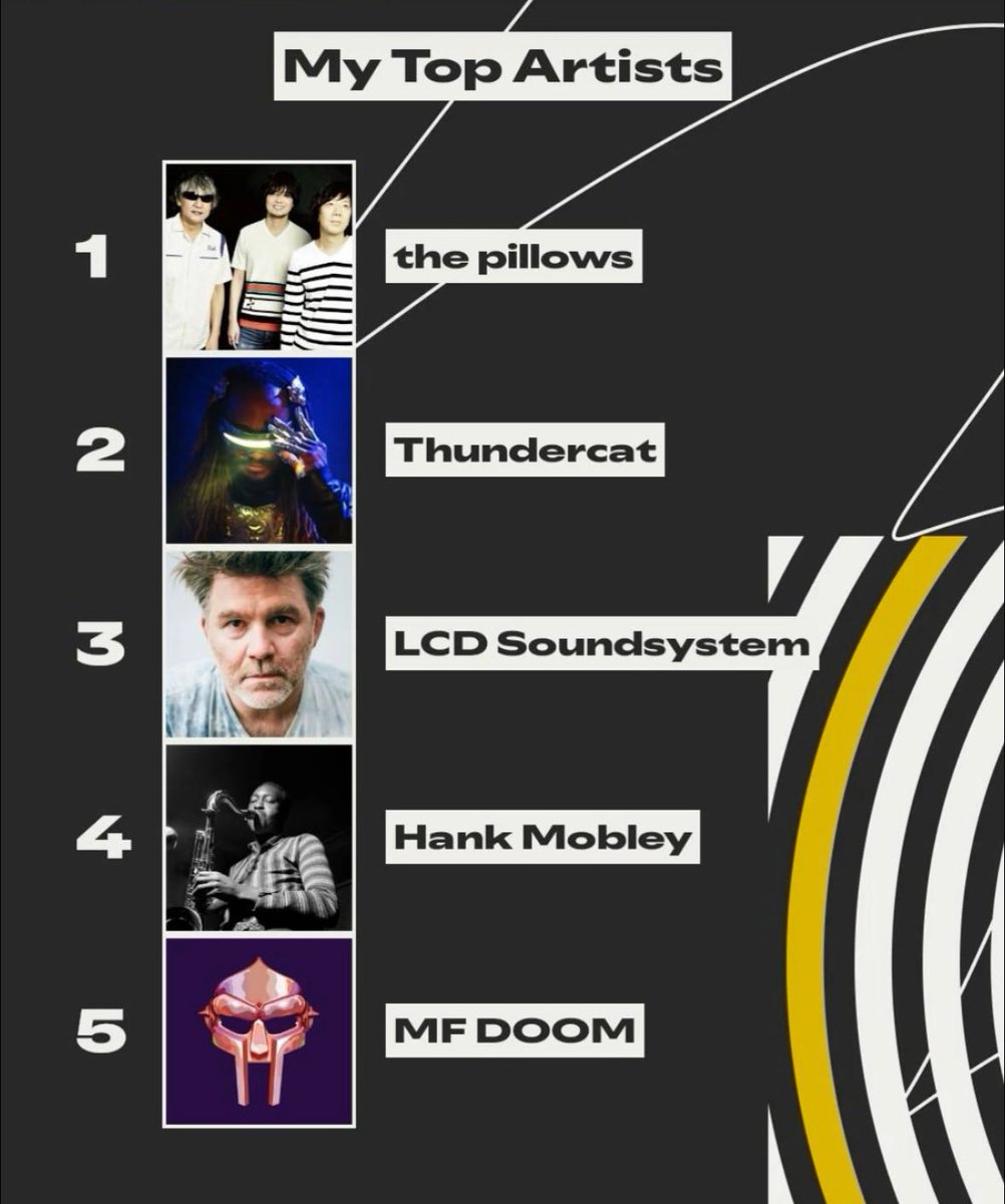 Gene Aversa tweet media