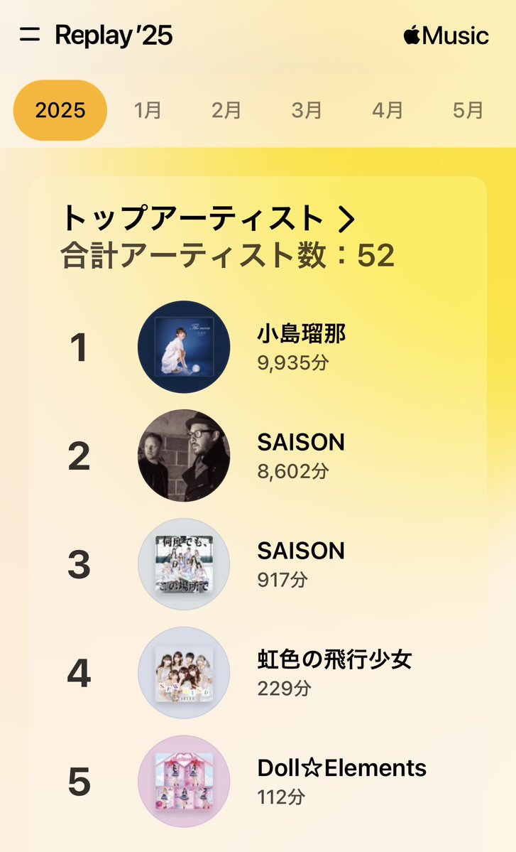 あきにゃん (@akinyan922) / Posts / X