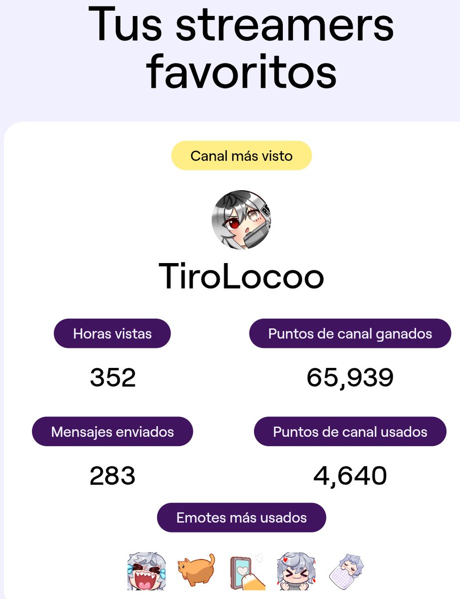 Mi vtuber favorito 💕