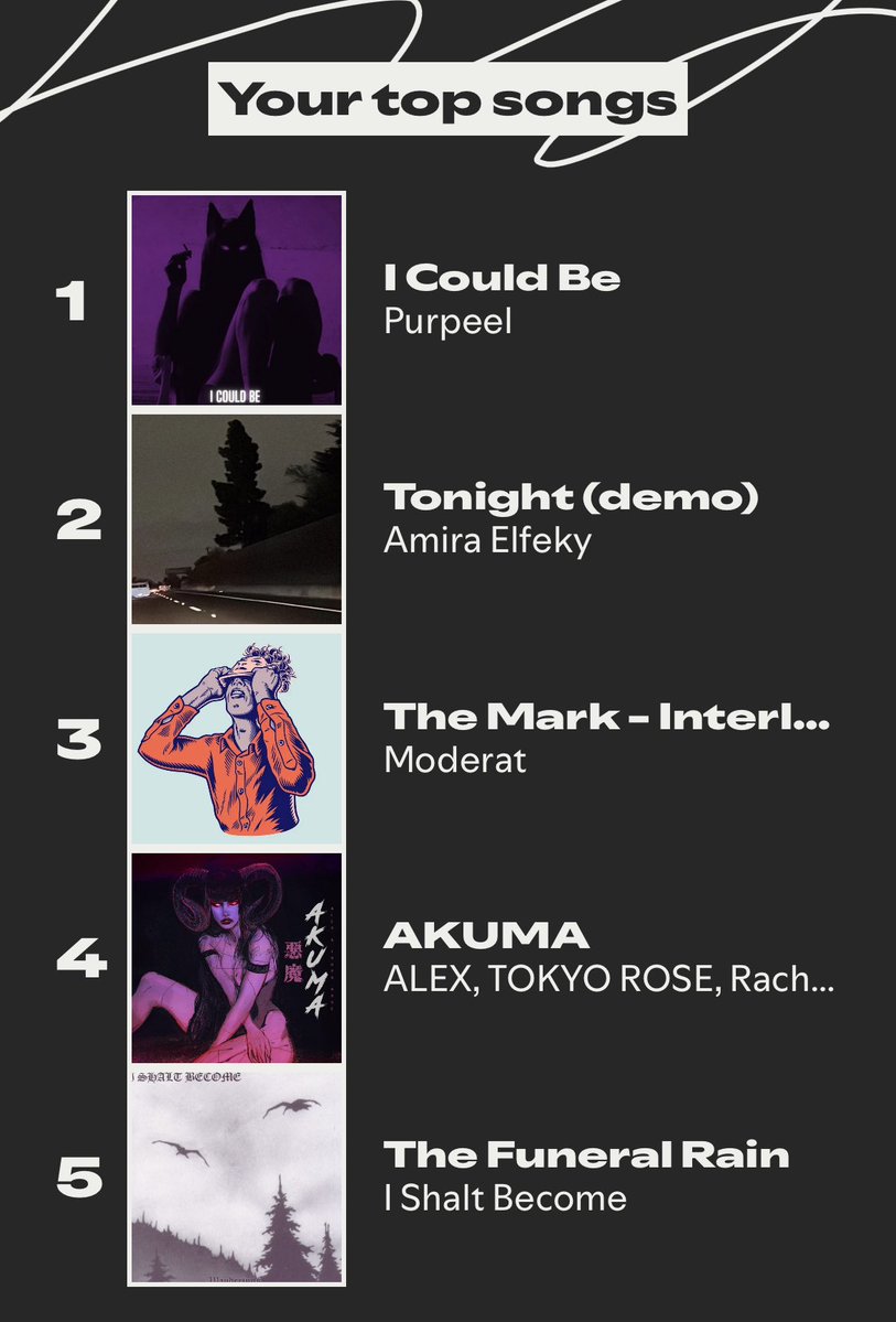 myth_pilot's tweet image. Who else??