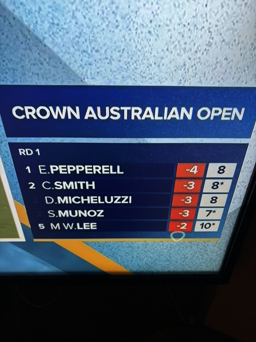 💙💛 Neil Sutton 🇺🇦 (A73792) 💙💛 tweet media