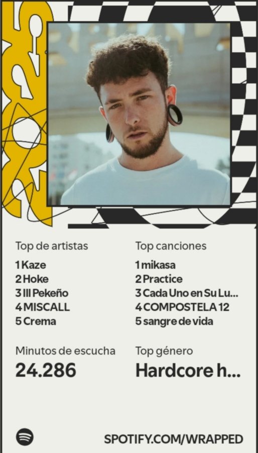 Not bad, año flojito y han faltado minutos con el cambio de cuenta.