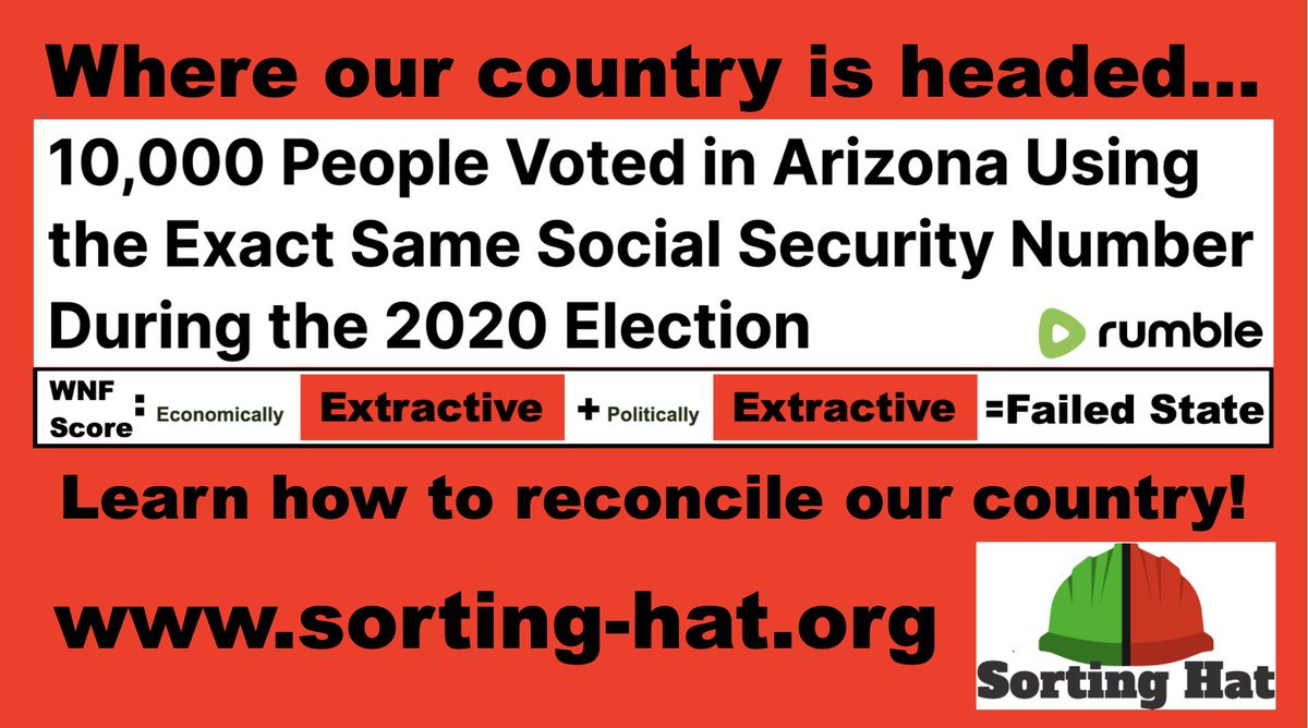 SortingHatOrg's tweet image. Get top news daily here: sorting-hat.org/scoring-outcom…

We also provide comprehensive daily news. Just click the &quot;All News of the Day&quot; button on the same page.

Sorting Hat&apos;s (sorting-hat.org) mission is to measure and report the health of our nation using various…