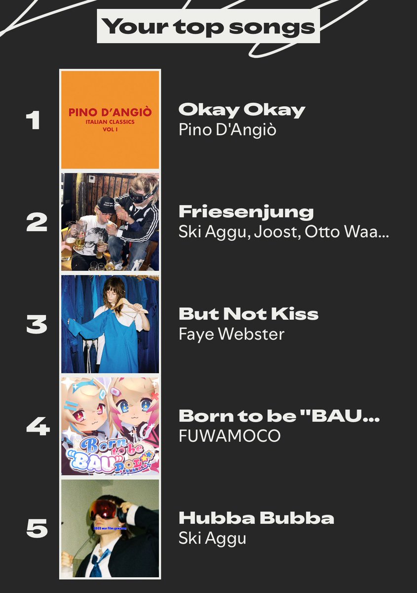 The vtuber music made it to my top 5 I’m cooked