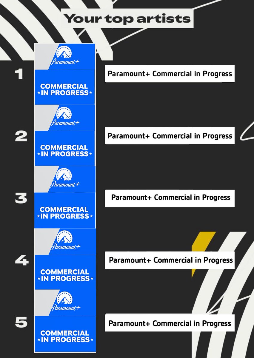 Evan_M_G's tweet image. Great track 👍 #SpotifyWrapped