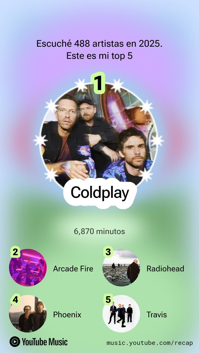 eddie0942's tweet photo. I didn't have #SpotifyWrapped this year, but I did have #YouTubeRecap. At the end of the day, it's practically the same thing. But there's one thing that hasn't changed for me: @coldplay. https://t.co/onPnaWaKfL