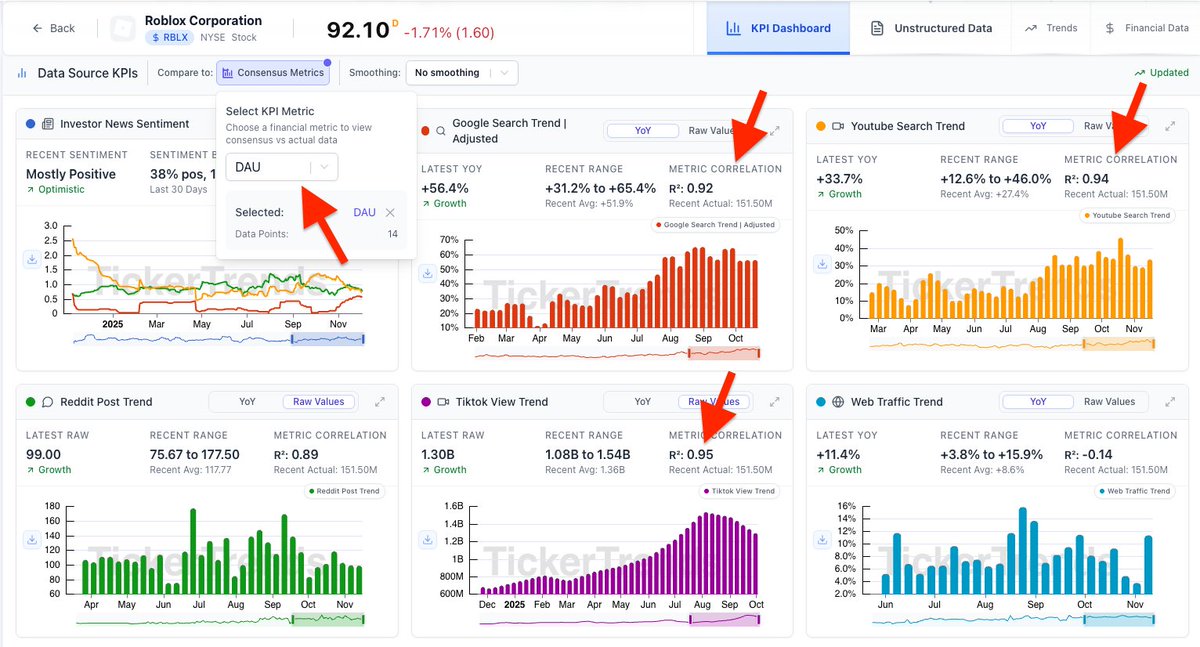 TickerTrends 🔬 tweet media