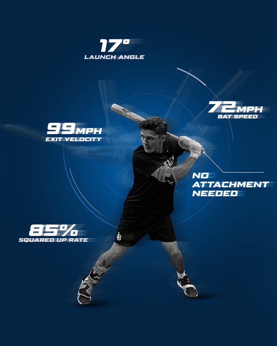FullSwingBSB's tweet photo. A new era of baseball training starts now… Let’s dive into Full Swing KIT. ⚾️

Swipe to see what sets it apart. https://t.co/JjO4MxlMuJ