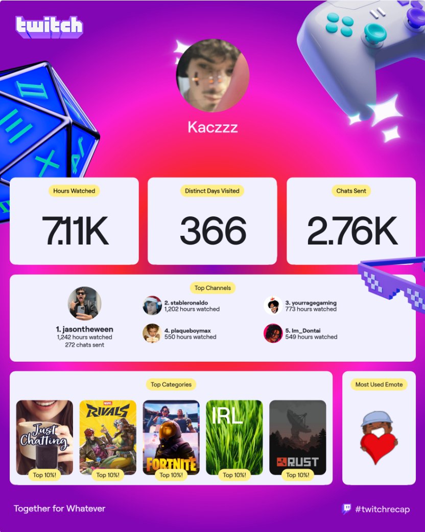 Kacz tweet media