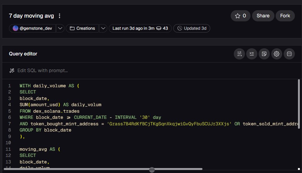 Gem_bubble_dev's tweet image. EVER SEEN A TOKEN PUMP SO HARD YOU CAN SMELL THE MANIPULATION?

Last night I found myself deep in SQL again.
Not scrolling charts. Not checking tweets.
Just me, a token, and the blockchain.
I wanted to answer a question:
"How is the daily volume really behaving over the past…