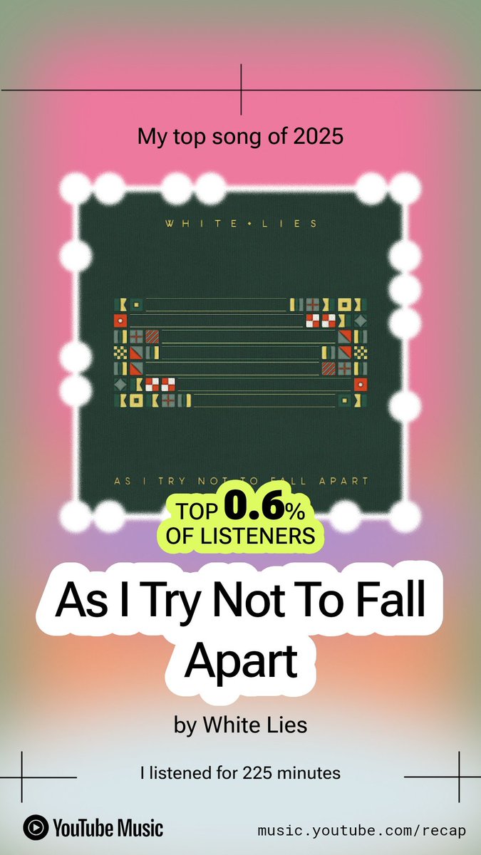 Sums up the year pretty well. 

Thanks <a href="/whiteliesmusic/">White Lies</a> 🙏