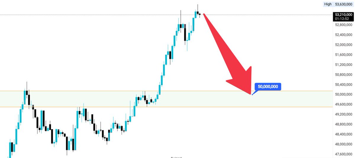 𝓝𝓘𝓜𝓐 tweet media