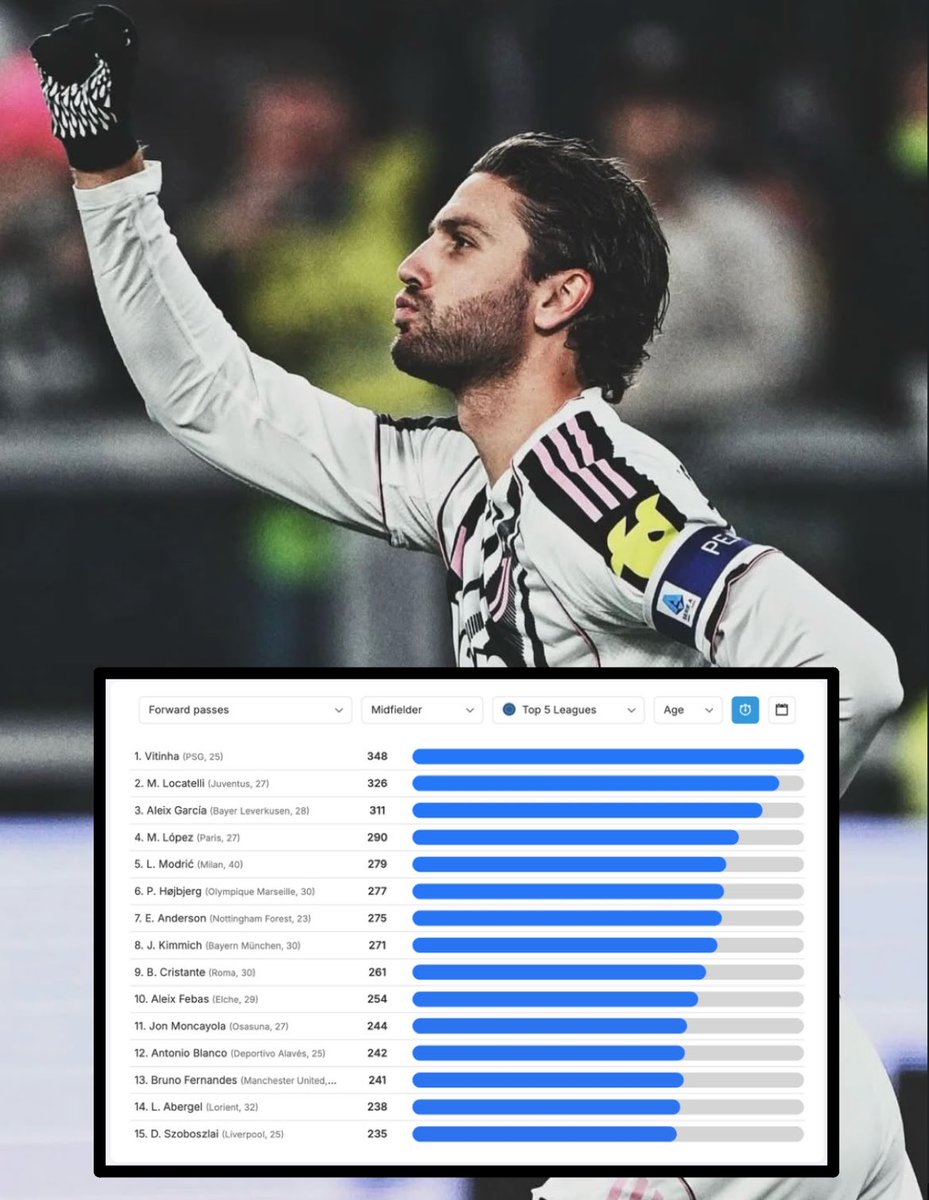 JuveFC tweet media