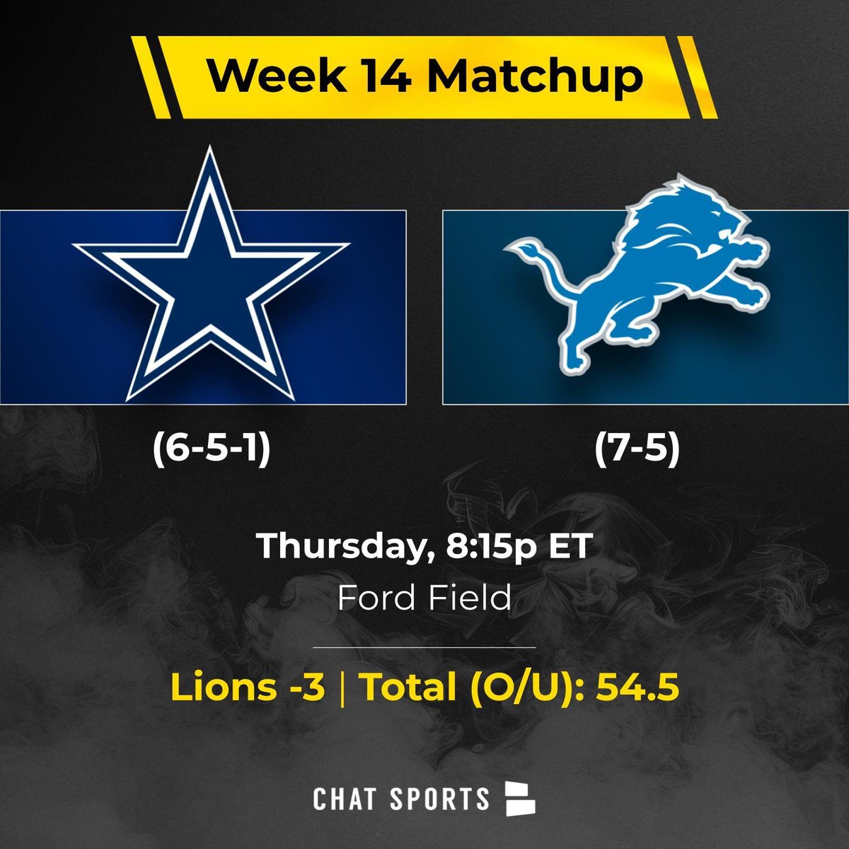 WhatGoingDowney's tweet photo. Confidence level in the Cowboys beating the Lions?

Scale it 1-10! Be honest! https://t.co/Iu9ZnCwXTG