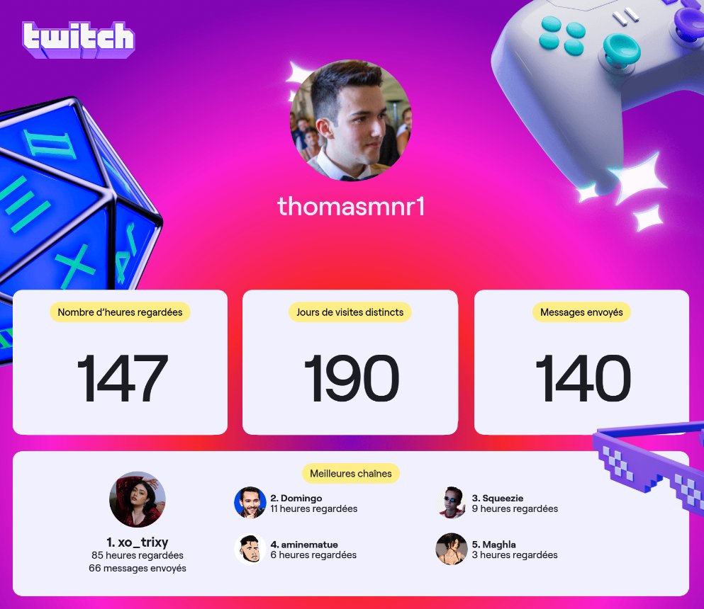 ThomasMnr6's tweet photo. on regarde que la queen 👑 @Xo_Trixy https://t.co/6avFpnd4Bi