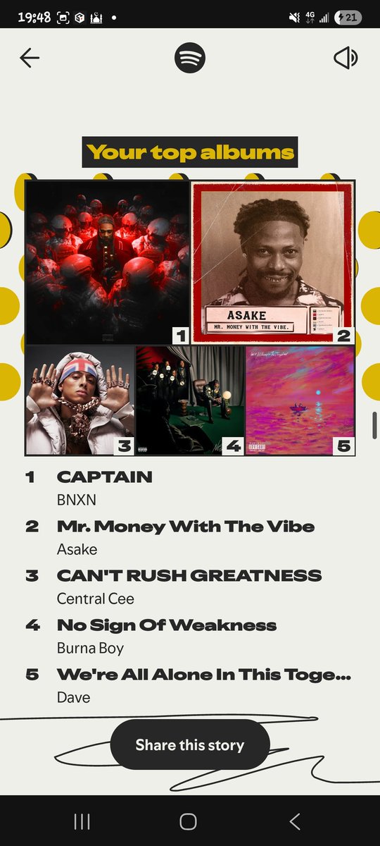 Maverick_Pam's tweet photo. My #spotifywrapped2025 https://t.co/0Gfc7F4AvQ