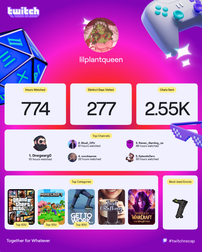 Plant Queen (@lilplantqueen) on Twitter photo 