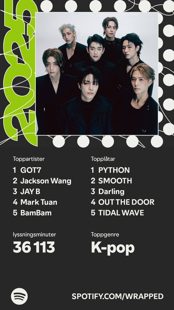 StickyRice23's tweet photo. yeah idk, think i might like got7…
#SpotifyWrapped #GOT7 @GOT7 @BamBam1A @marktuan @JacksonWang852 @jaybnow_hr https://t.co/CFh0rGE4Jz