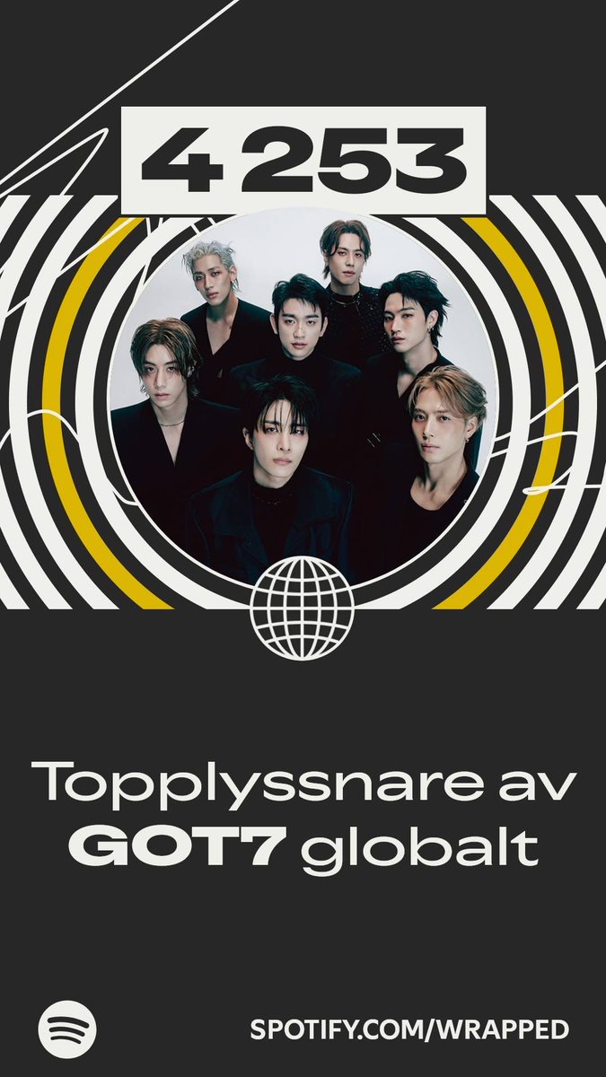 StickyRice23's tweet photo. yeah idk, think i might like got7…
#SpotifyWrapped #GOT7 @GOT7 @BamBam1A @marktuan @JacksonWang852 @jaybnow_hr https://t.co/CFh0rGE4Jz